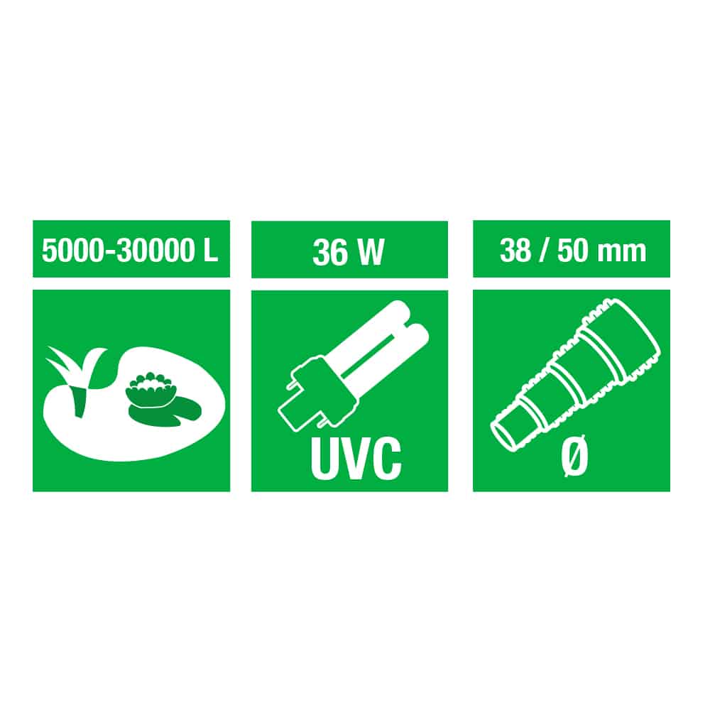 AMTRA SCUDO INOX UVC-36w