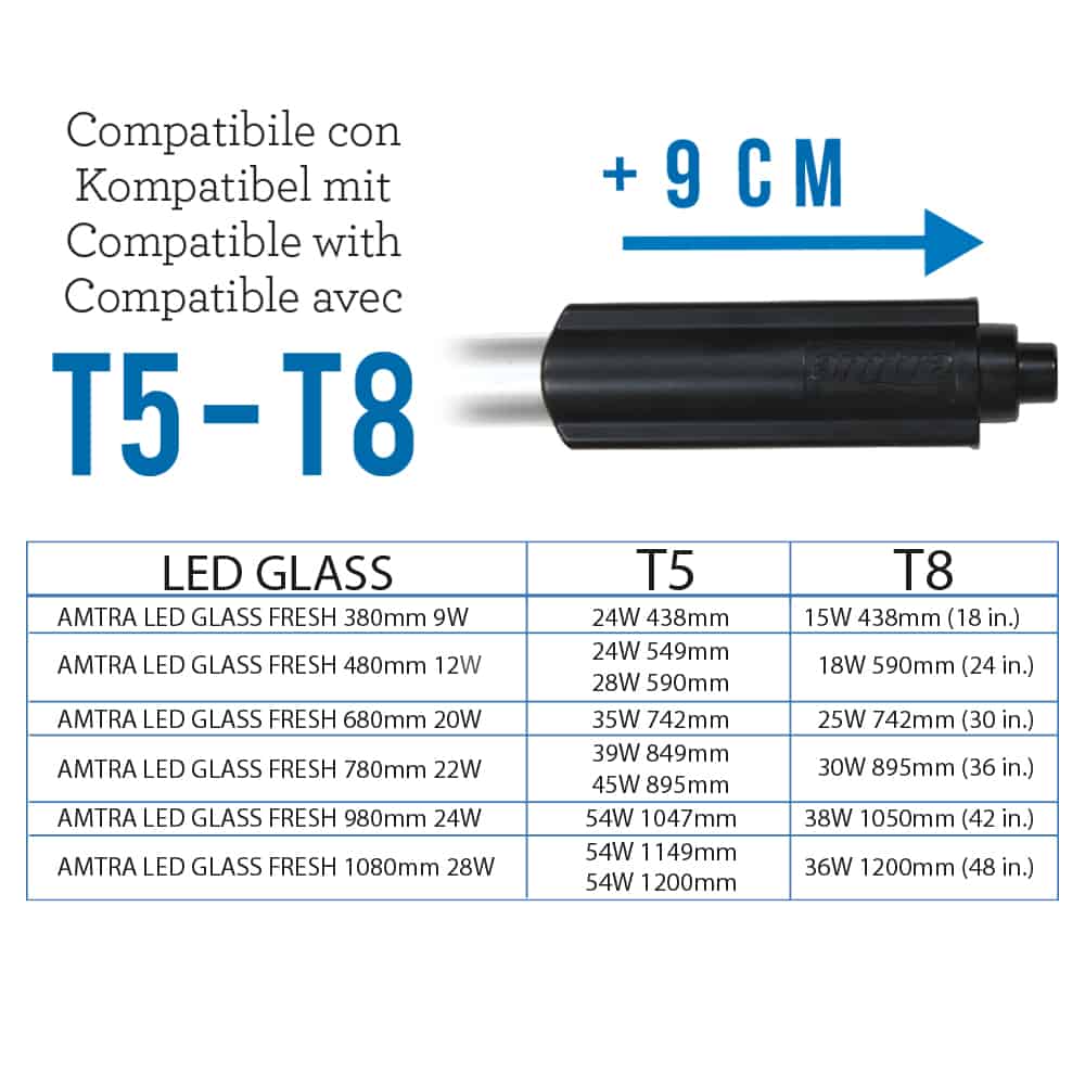 NEW WIFI - PLAFONIERA LED GLASS FRESH